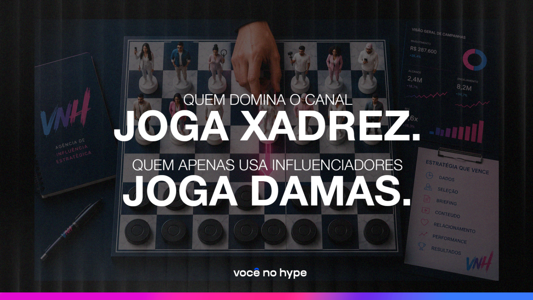 O que separa uma marca que usa influenciador de uma marca que domina o canal